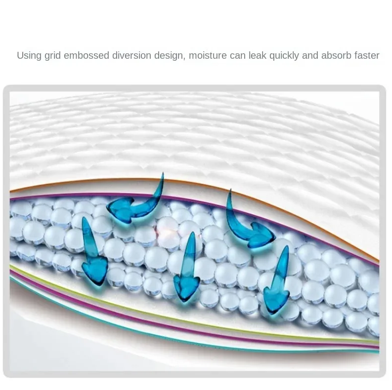 Wash 'n' Woof - Pets XL 20pcs 60x90cm Pets XL